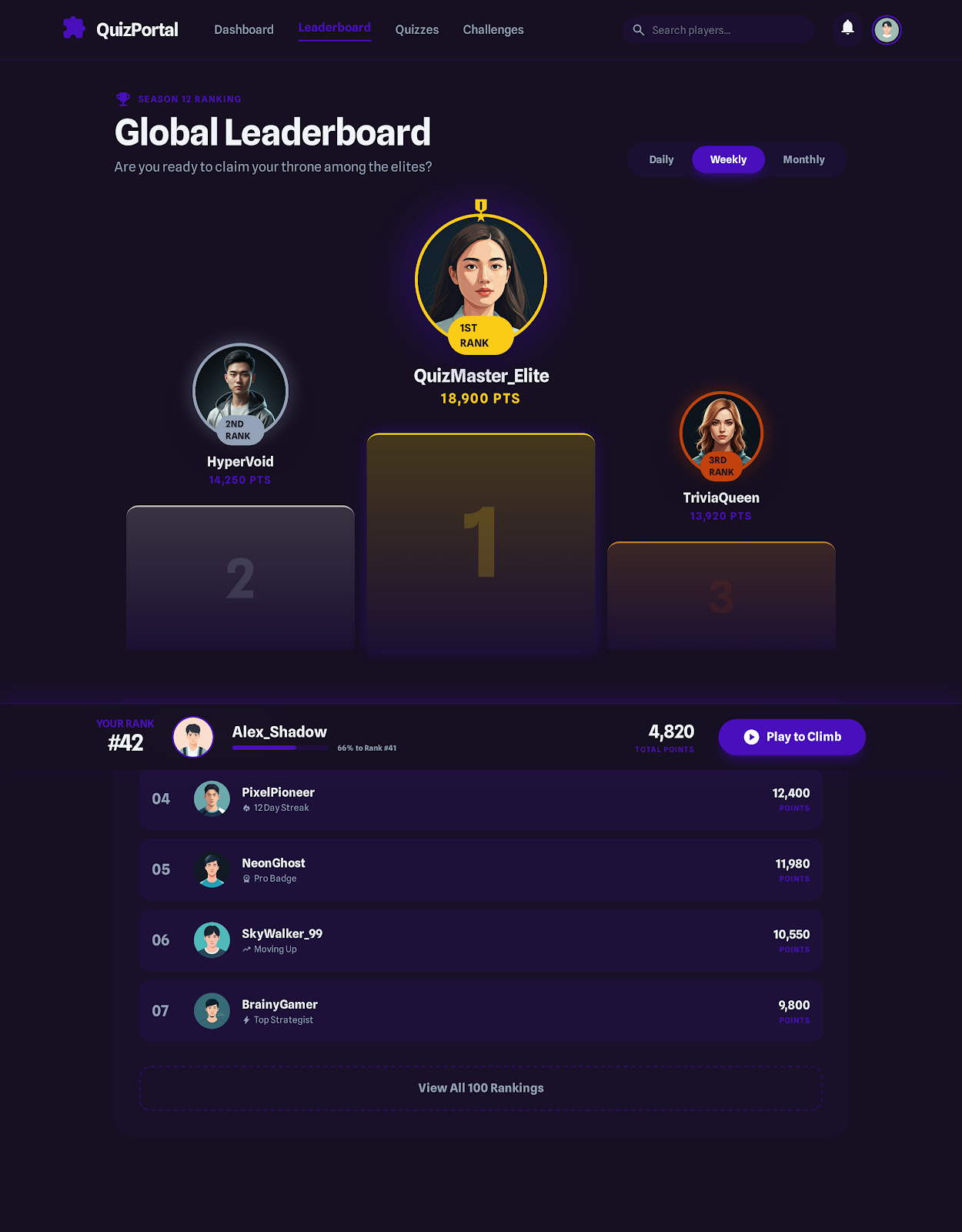 19. Global Leaderboard Dark Theme