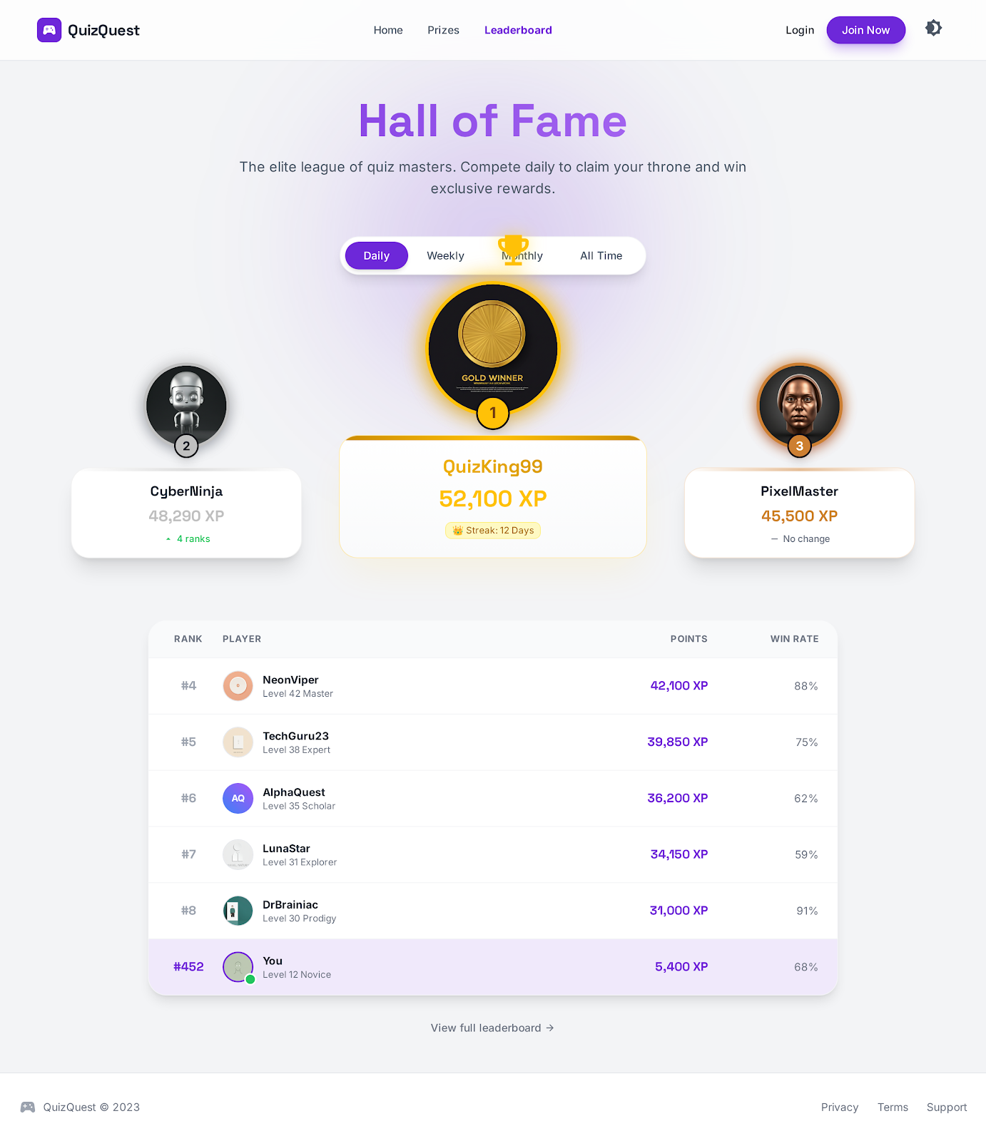 21. Global Leaderboard Page