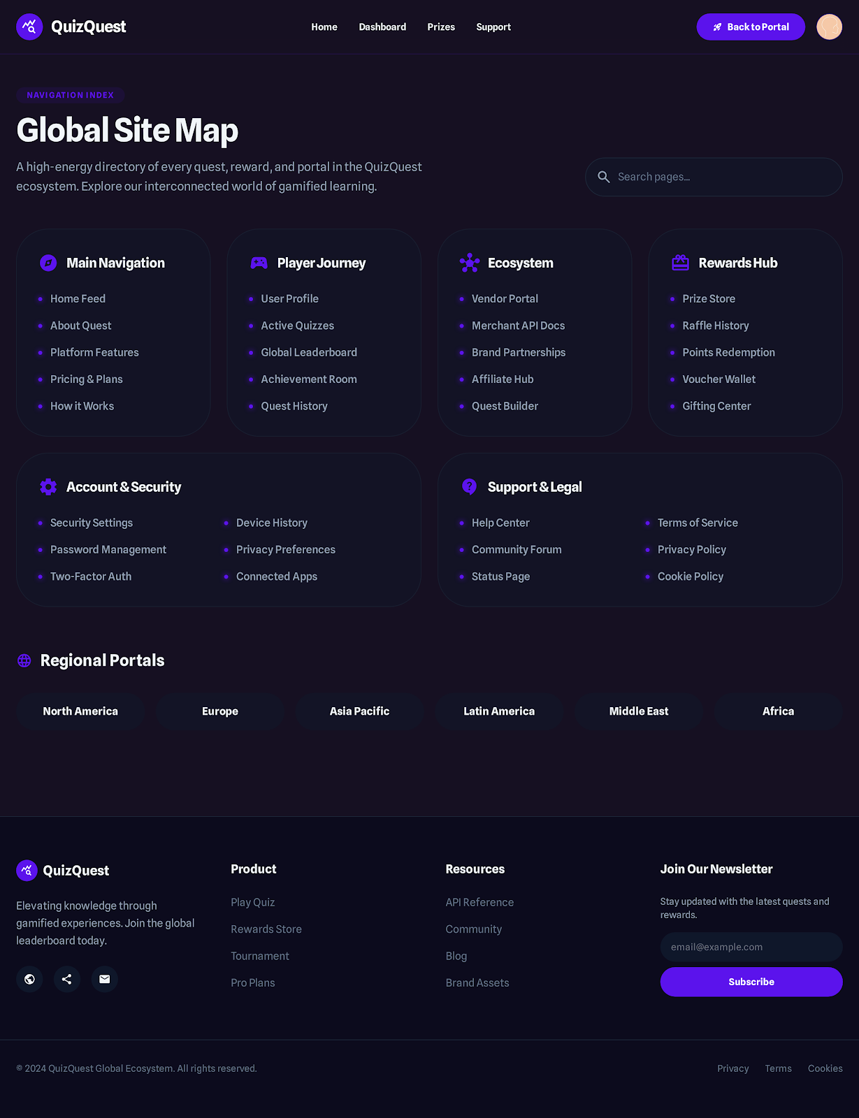 57. Quizquest Global Site Map